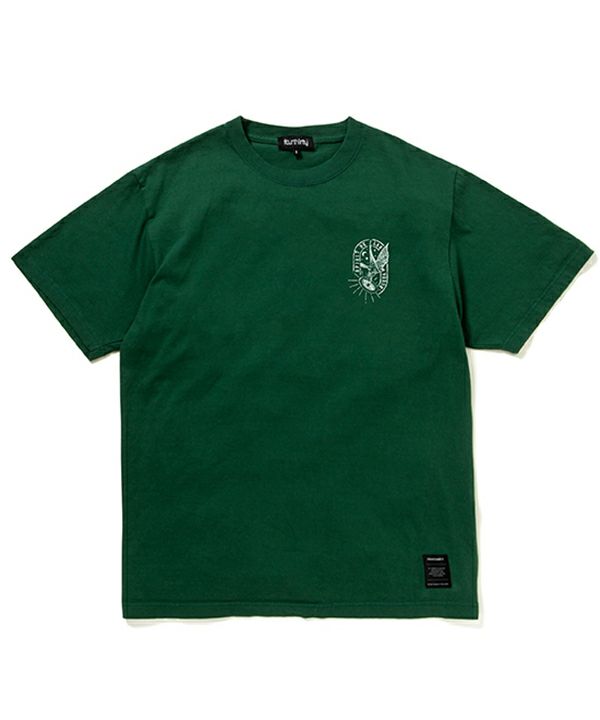 GRN